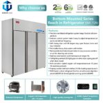 WESTLAKE Commercial Refrigerator, 72'' W 3 door Reach in Fridge Solid door Upright Cooler for Restaurant, Bar, Shop, etc 54 Cu.ft