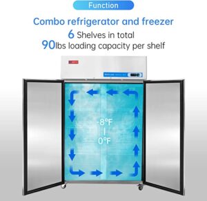 Commercial Reach in Freezer, 2 door 36 Cu.ft Stainless Steel Commercial Reach in Solid door Upright Fan Cooling Freezer