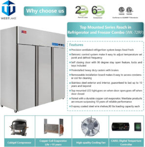 Commercial Refrigerator Freezer Combo, 3 door 54 Cu.ft Reach in Solid door Upright Fridge Freezer Combination